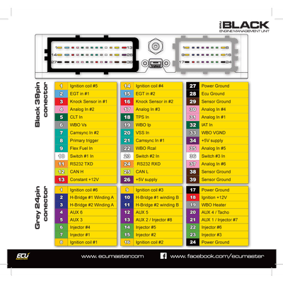 Ecumaster EMU Black ECU - New Version (USB C)