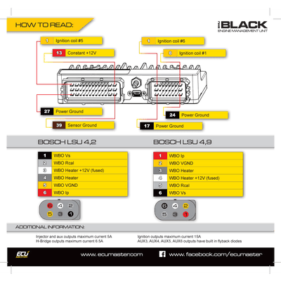 Ecumaster EMU Black ECU - New Version (USB C)