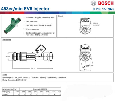 Genuine Bosch 450cc Fuel Injector EV6 (Green Giant)