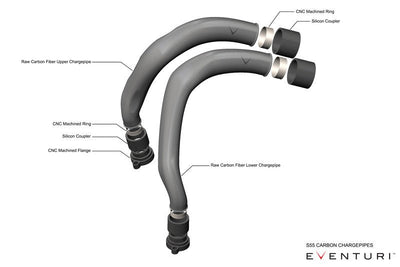 Eventuri Carbon Fibre Charge Pipe Set - BMW F80 M3 | F82 | F83 M4 Coupe | Convertible | F87 M2 Competition (S55)