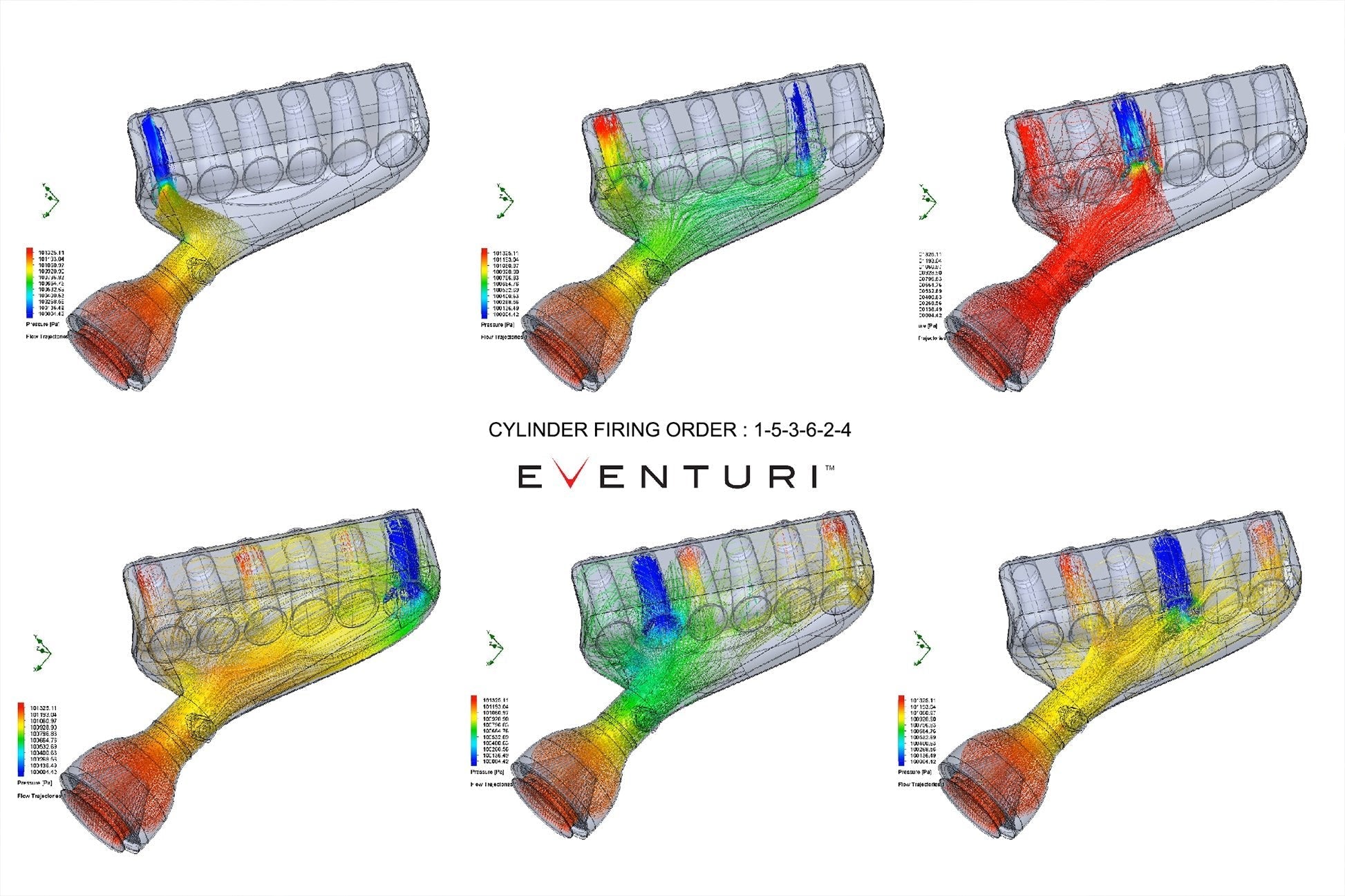 Eventuri Carbon Fibre Hybrid Airbox - BMW E46 M3