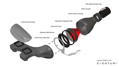 Eventuri Carbon Fibre Intake System - Mini F54 | F55 | F56 Cooper S | JCW LCI