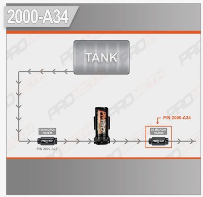 1/4 NPT Inline Filter, 30 Micron (Post Pump)