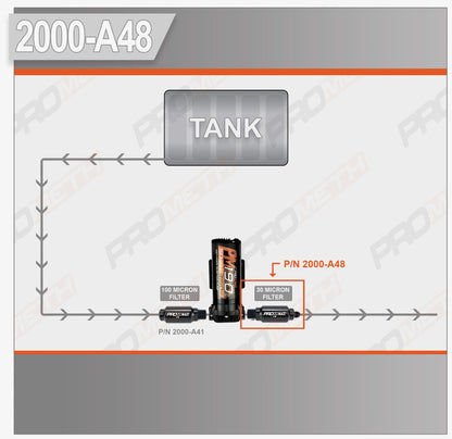 1/4 NPT Female To 3/8 NPT Male Inline Filter, 30 Micron (Post Pump)