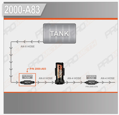8AN Inline Filter, 100 Micron (Pre Pump)