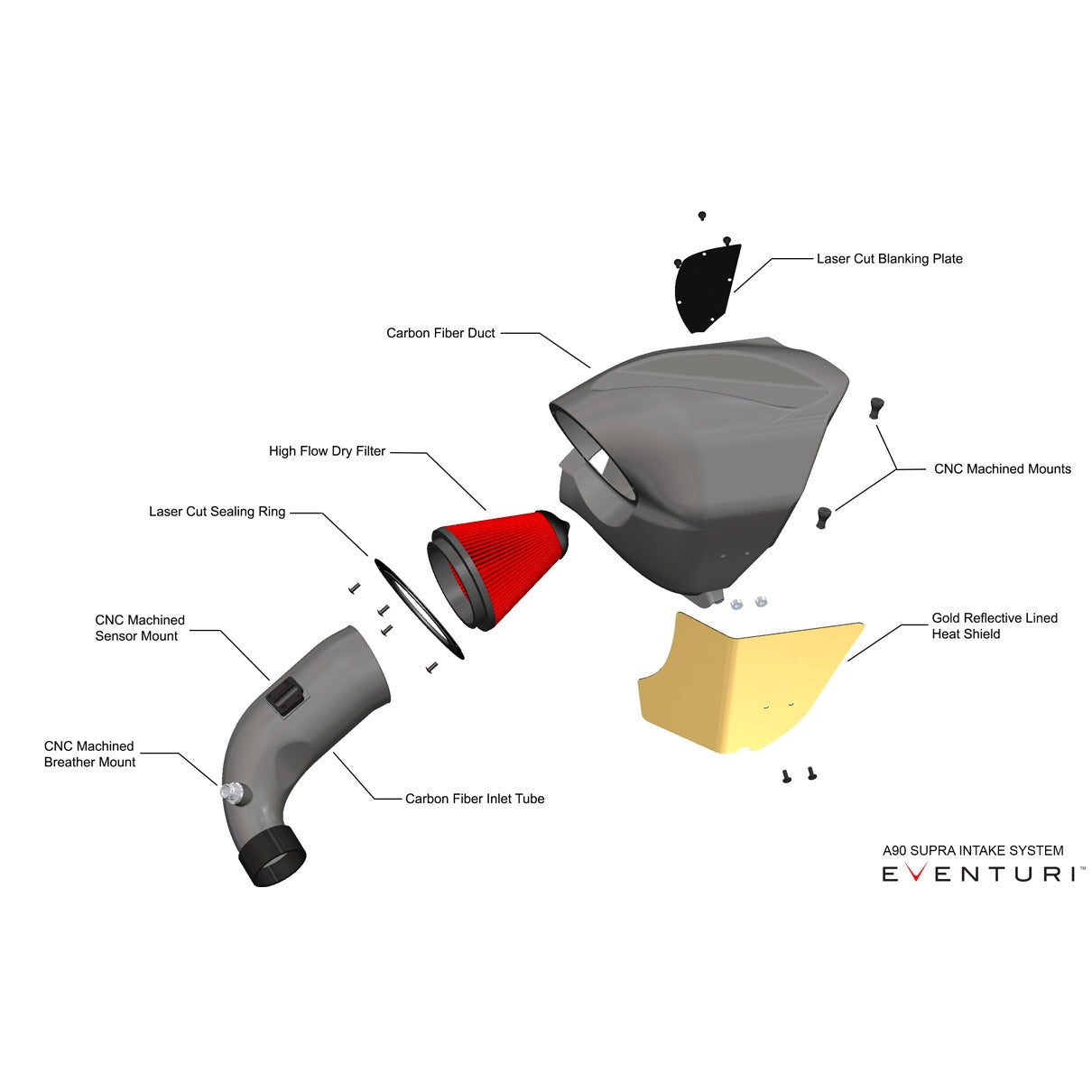 Eventuri BMW G29 Z4M Carbon Performance Intake
