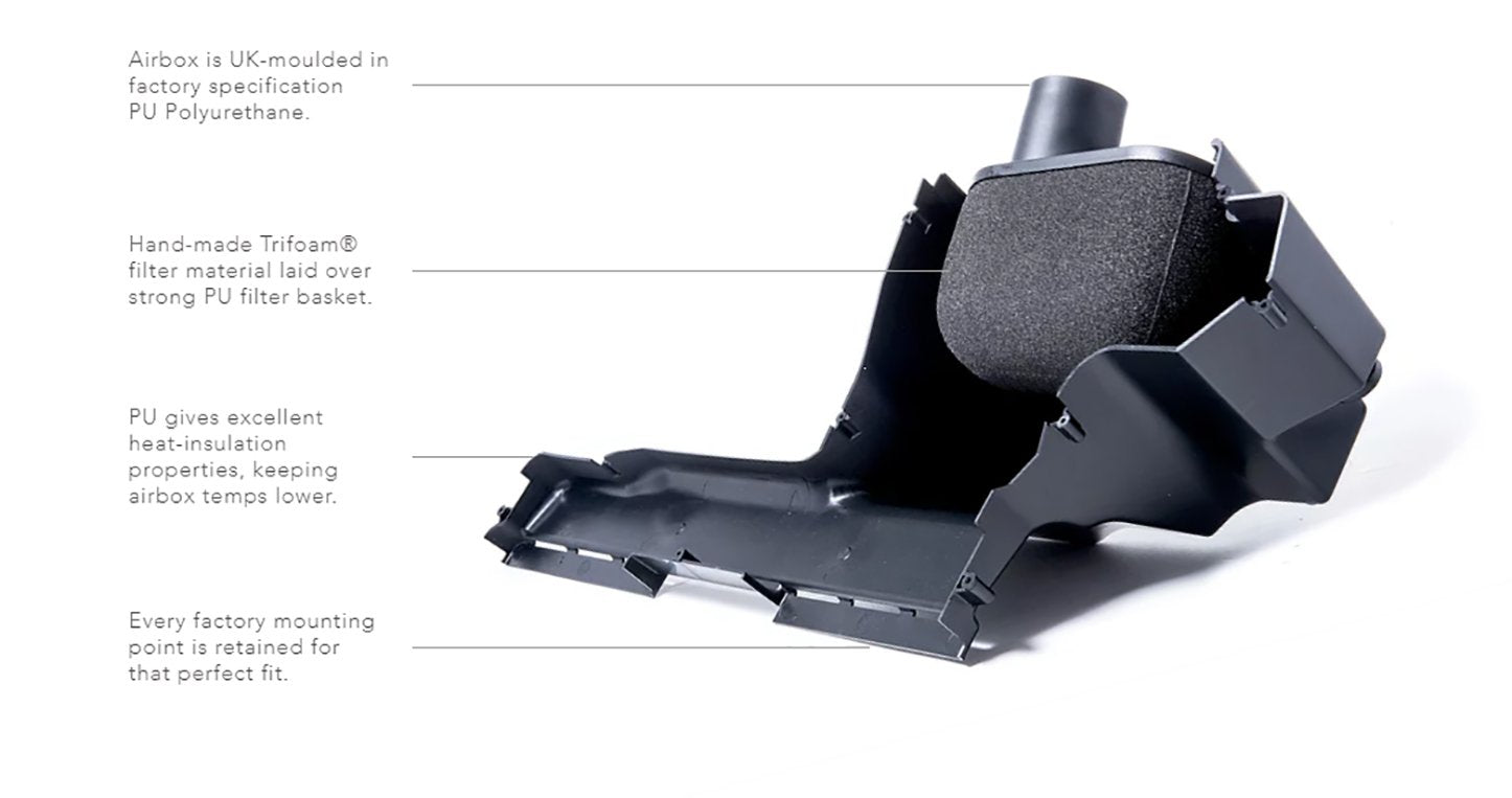 Racingline R600 Intake system - Dark Road Performance